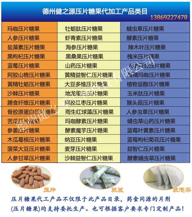 衛(wèi)計(jì)委公布的既是食品又是藥品的中藥名單   丁香、八角、茴香、刀豆、小茴香、小薊、山藥、山楂、馬齒莧、烏梢蛇、烏梅、木瓜、火麻仁、代代花、玉竹、甘草、白芷、白果、白扁豆、白扁豆花、龍眼肉（桂圓）、決明子、百合、肉豆蔻、肉桂、余甘子、佛手、杏仁、沙棘、芡實(shí)、花椒、紅小豆、阿膠、雞內(nèi)金、麥芽、昆布、棗（大棗、黑棗、酸棗）、羅漢果、郁李仁、金銀花、青果、魚腥草、姜（生姜、干姜）、枳椇子、枸杞子、梔子、砂仁、胖大海、茯苓、香櫞、香薷、桃仁、桑葉、桑葚、桔紅、桔梗、益智仁、荷葉、萊菔子、蓮子、高良姜、淡竹葉、淡豆豉、菊花、菊苣、黃芥子、黃精、紫蘇、紫蘇籽、葛根、黑芝麻、黑胡椒、槐米、槐花、蒲公英、蜂蜜、榧子、酸棗仁、鮮白茅根、鮮蘆根、蝮蛇、橘皮、薄荷、薏苡仁、薤白、覆盆子、藿香。（以上為2012年公示的86種）